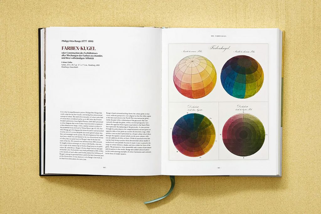Interior view - "The Book of Colour Concepts"
Photo: Taschen Verlag